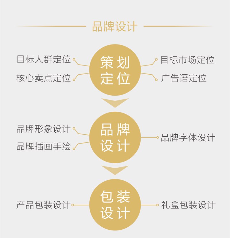 避开企业宣传片拍摄的常见陷阱