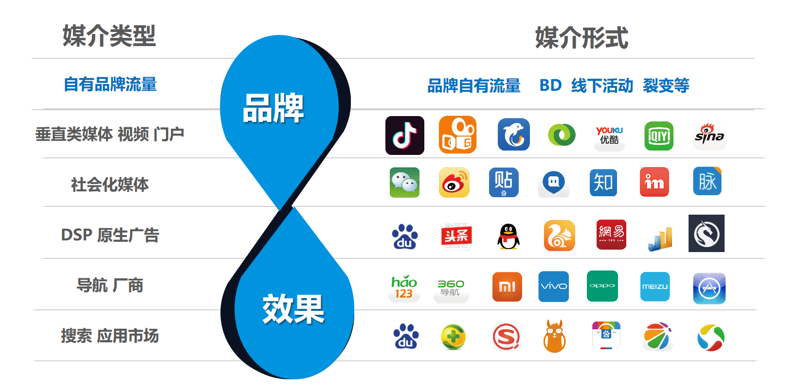 深圳文化传媒行业选购指南：打造创意无限的宣传内容