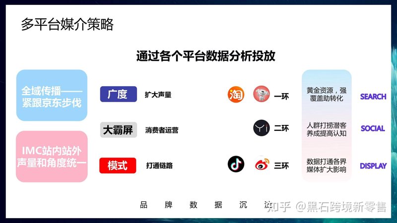 活动策划执行选啥好？一份详尽的选购指南